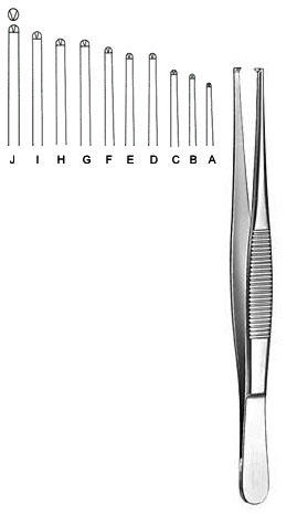 Tissue Forceps